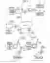 Fig. 02 - Communication system, management server, server, concentrator, and encryption setting method
