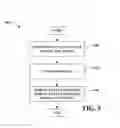 Fig. 06 - Simple protocol for tangible security