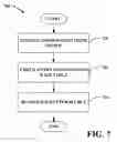 Fig. 08 - Simple protocol for tangible security