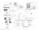 Fig. 01 - METHOD AND SYSTEM FOR INTEROPERABLE IDENTITY AND INTEROPERABLE CREDENTIALS