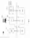Fig. 16 - METHOD AND SYSTEM FOR INTEROPERABLE IDENTITY AND INTEROPERABLE CREDENTIALS