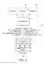 Fig. 03 - Bootstrap mechanism for endpoint devices