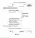 Fig. 07 - Bootstrap mechanism for endpoint devices