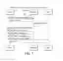 Fig. 08 - Bootstrap mechanism for endpoint devices