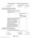 Fig. 09 - Bootstrap mechanism for endpoint devices