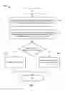 Fig. 03 - IDENTITY VERIFICATION FOR ONLINE EDUCATION