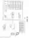 Fig. 23 - IDENTITY VERIFICATION FOR ONLINE EDUCATION