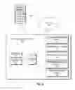Fig. 09 - Method and system for efficient password input