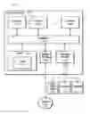 Fig. 07 - System, method and process for detecting advanced and targeted attacks with the recoupling of kerberos authentication and authorization