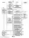 Fig. 03 - Enabling digital signatures in mobile apps
