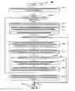 Fig. 06 - Enabling digital signatures in mobile apps