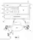 Fig. 02 - Just in time polymorphic authentication