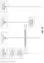 Fig. 10 - Just in time polymorphic authentication