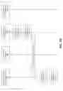 Fig. 11 - Just in time polymorphic authentication