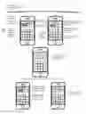 Fig. 01 - Authentication system