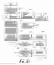 Fig. 03 - Authentication system