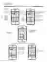 Fig. 07 - Authentication system