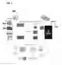 Fig. 04 - SYSTEM AND METHODS FOR SECURE FILE SHARING AND ACCESS MANAGEMENT