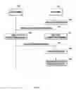 Fig. 07 - Authentication method and apparatus using biometric information and context information