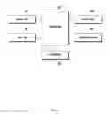 Fig. 10 - Authentication method and apparatus using biometric information and context information