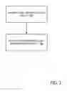 Fig. 04 - User management framework for multiple environments on a computing device