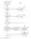 Fig. 08 - System and methods for leveraging an object cache to monitor network traffic