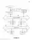 Fig. 12 - Systems and methods for providing dynamically selected media content items