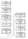 Fig. 01 - System for transaction authentication