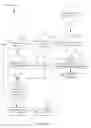 Fig. 09 - Method and apparatus for providing a high security mode in a network