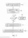 Fig. 04 - Methods, systems, and computer program products for providing communications services