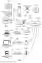 Fig. 05 - Methods, systems, and computer program products for providing communications services