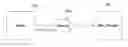 Fig. 01 - Protecting delivered web distributed content from unauthorized modifications