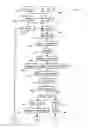 Fig. 01 - Temporary authorizations to access a computing system based on user skills