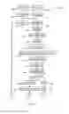 Fig. 06 - Temporary authorizations to access a computing system based on user skills