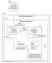 Fig. 01 - Systems and methods for securely provisioning the geographic location of physical infrastructure elements in cloud computing environments