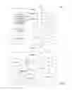 Fig. 02 - Methods and systems for data validation in a client-server environment