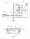 Fig. 02 - Internet of things security