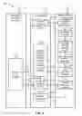 Fig. 03 - Internet of things security