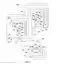 Fig. 07 - Internet of things security