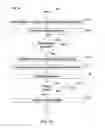 Fig. 09 - Internet of things security