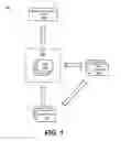 Fig. 02 - System for domain reputation scoring