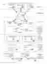 Fig. 01 - Security threat information analysis