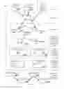 Fig. 02 - Security threat information analysis