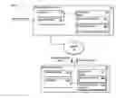 Fig. 01 - SPAM DETECTION FOR ONLINE SLIDE DECK PRESENTATIONS