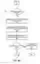 Fig. 10 - SPAM DETECTION FOR ONLINE SLIDE DECK PRESENTATIONS