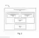 Fig. 03 - Cloud based logging service
