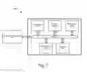Fig. 08 - Cloud based logging service