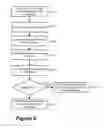 Fig. 07 - Domain classification based on client request behavior
