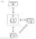 Fig. 01 - Analyzing DNS requests for anomaly detection