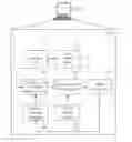 Fig. 01 - SYSTEM AND METHOD FOR DETECTING MALICIOUS CODE BASED ON WEB